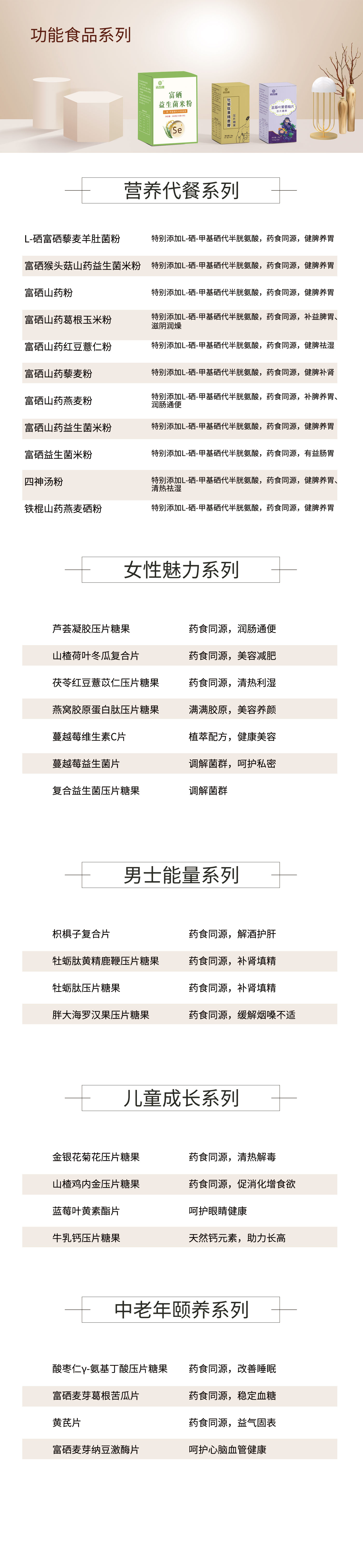 产品板块功能食品